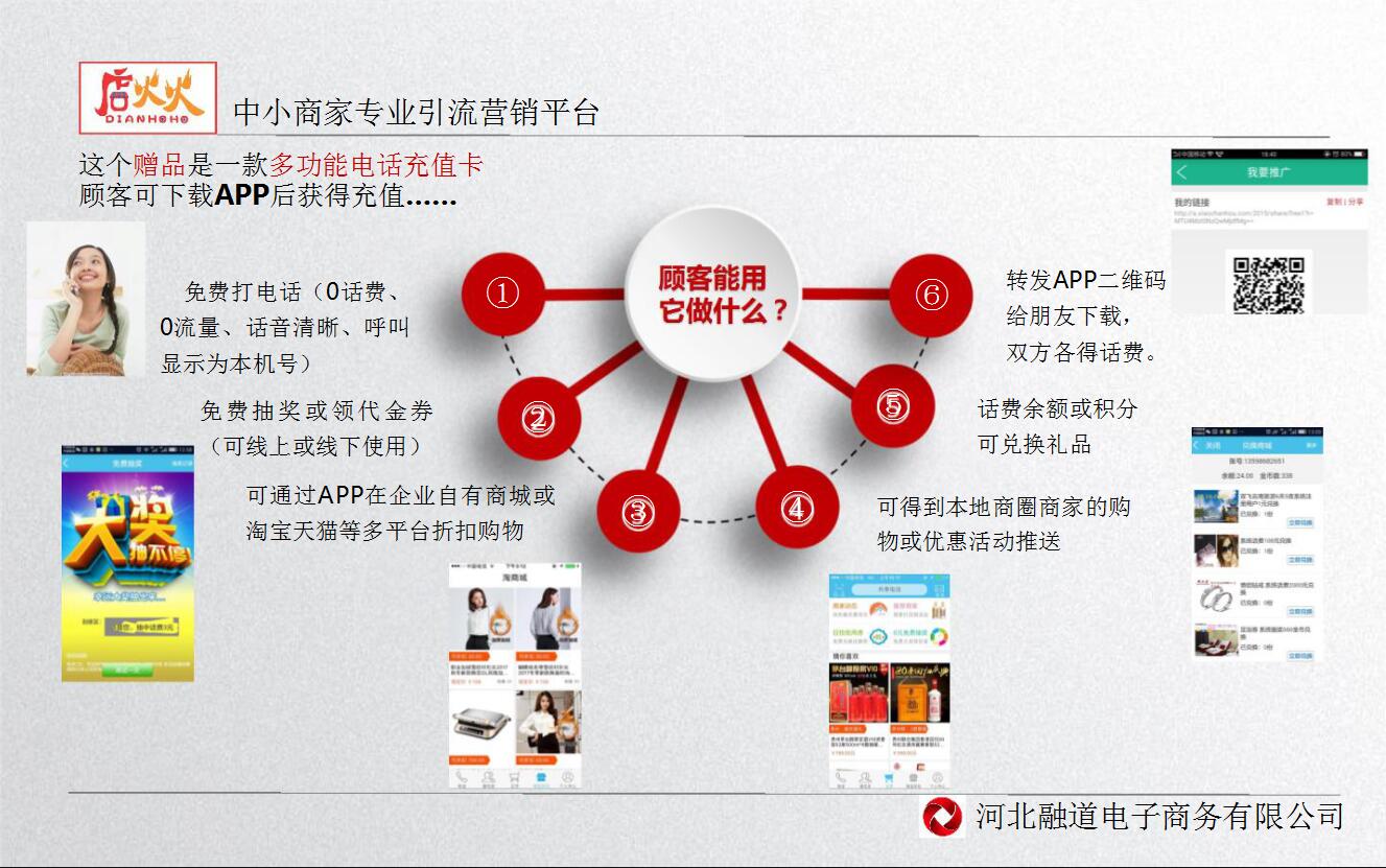 店火火营销平台店顾客权益 店火火营销平台店顾客权益