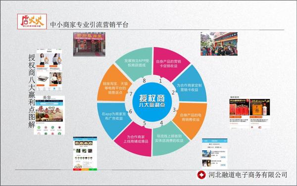 店火火 店火火